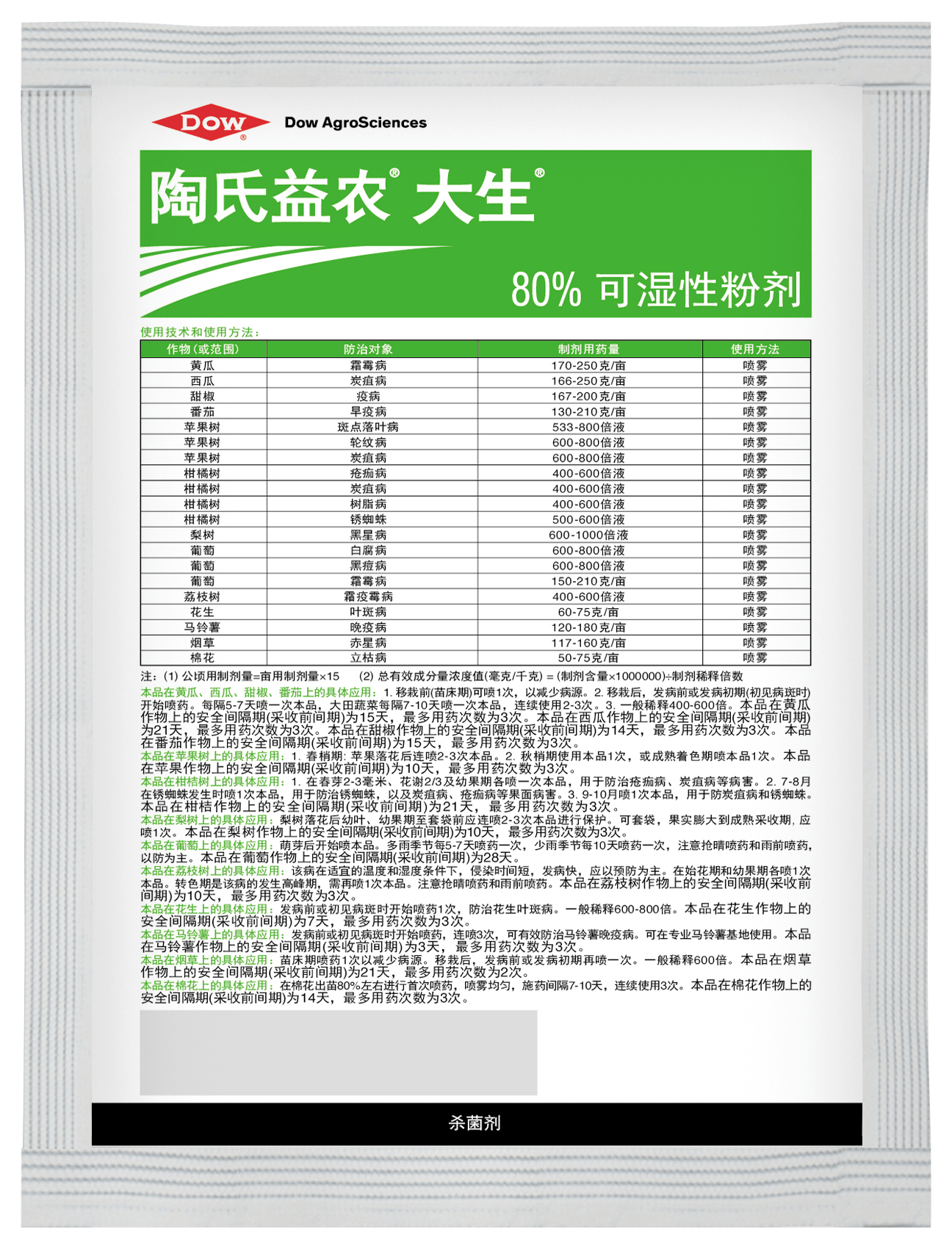 農(nóng)機、農(nóng)藥業(yè)務(wù)