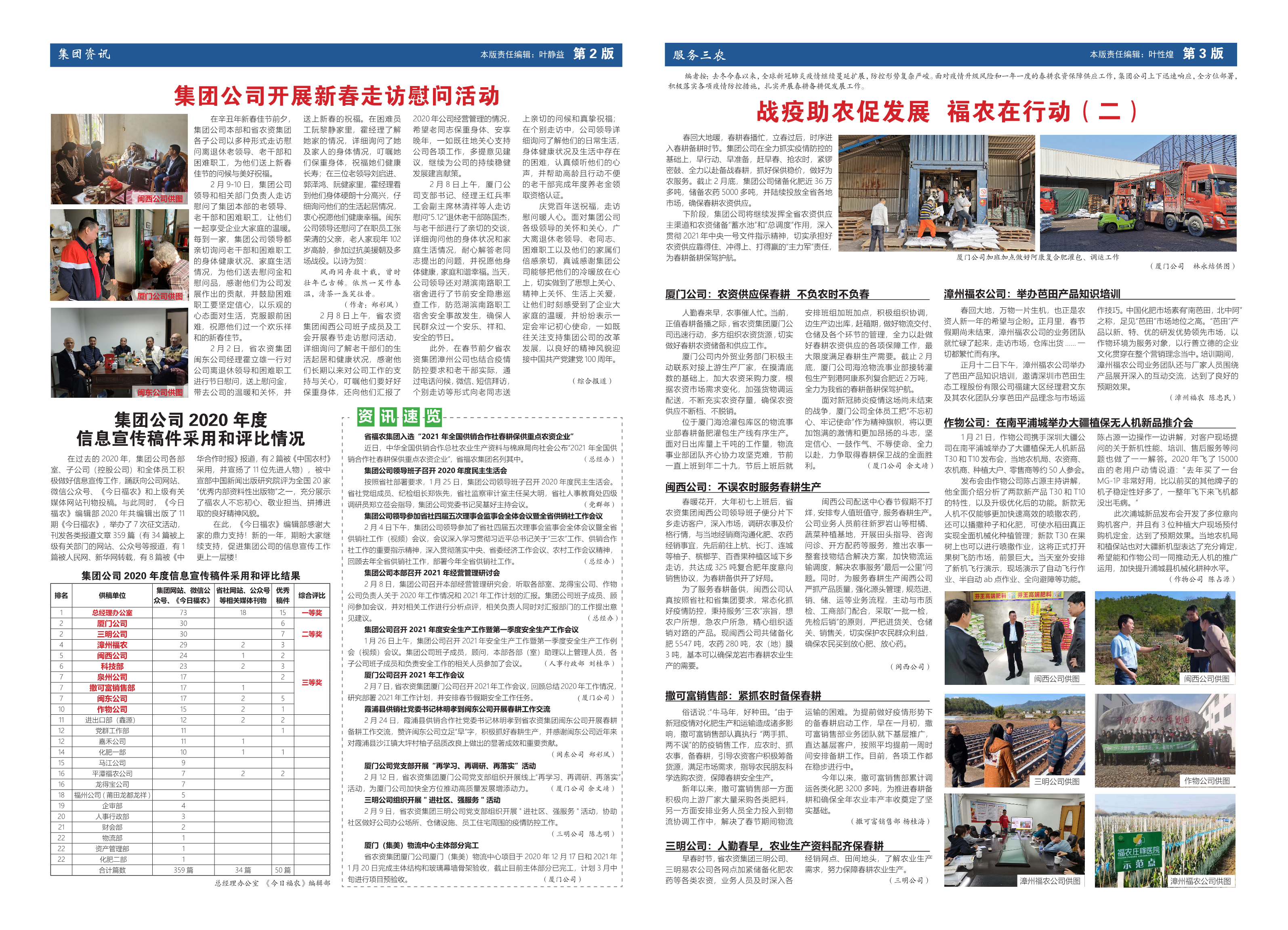 《今日福農(nóng)》2021年第2期（總第29期）