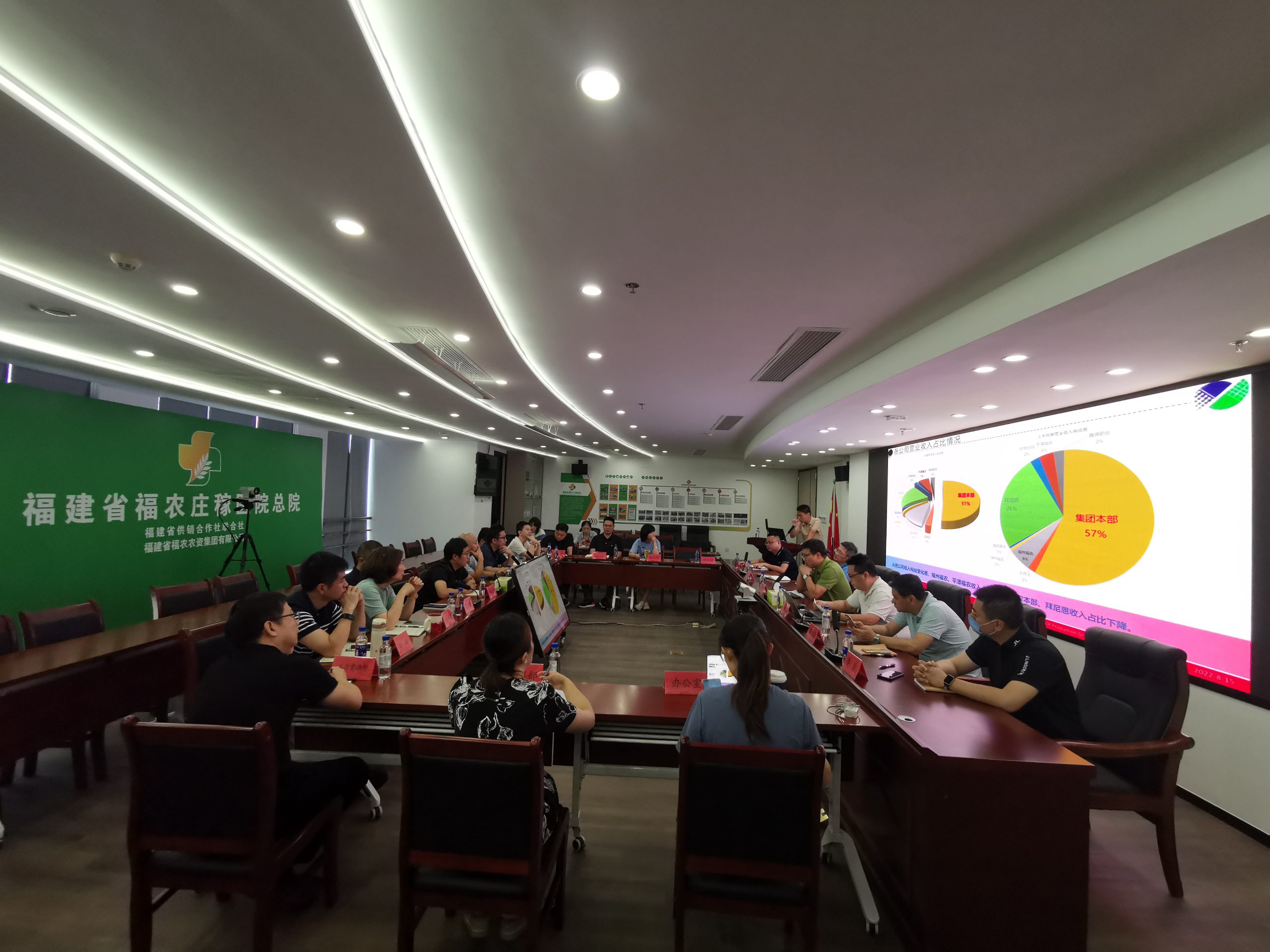 福農(nóng)集團(tuán)召開(kāi)8月份經(jīng)營(yíng)工作分析會(huì)