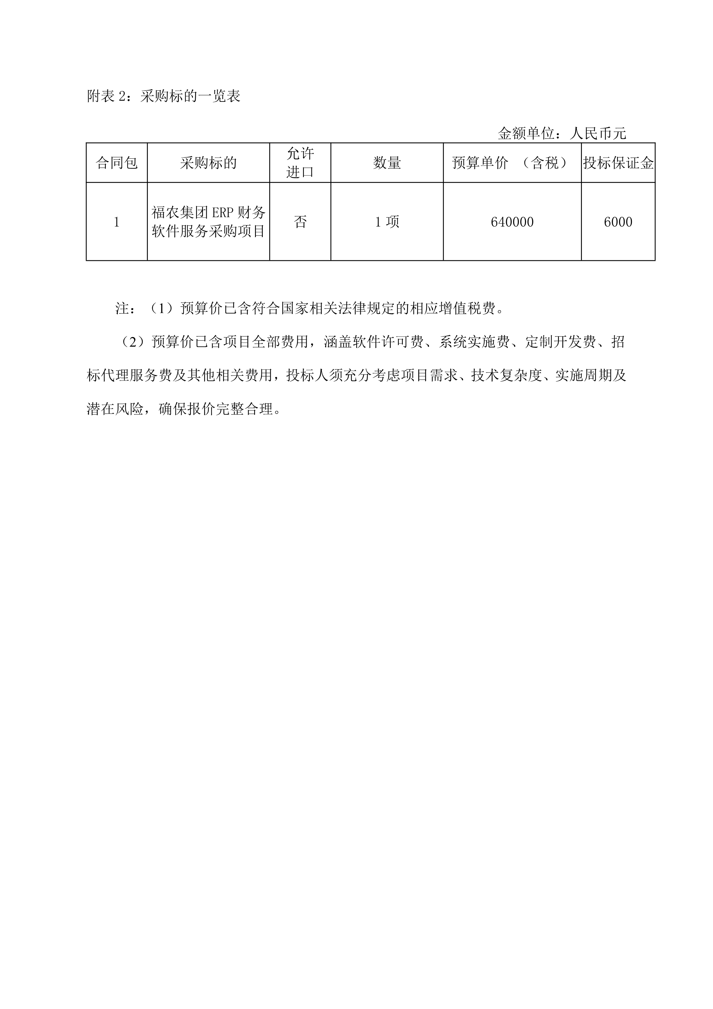 福農(nóng)集團(tuán)ERP財(cái)務(wù)軟件服務(wù)采購(gòu)項(xiàng)目招標(biāo)公告